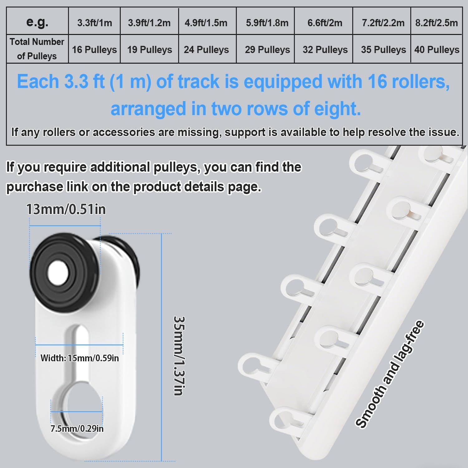 Double Row Ceiling Curtain Track 7.2ft: image 3