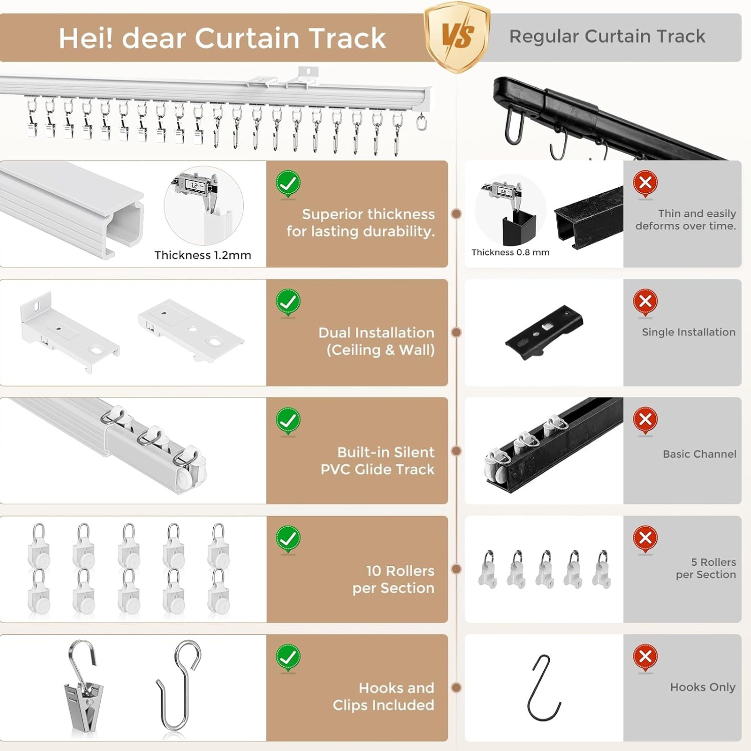 Heavy Duty Ceiling Curtain Track 6-9 ft, White Aluminum Rail Kit